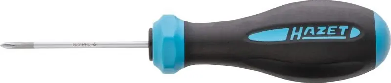 Wyjątkowa oferta WKRĘTAKI HEXANAMIC
