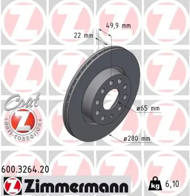 TARCZA HAMULC. VW JETTA IV 11- Ostatnia szansa